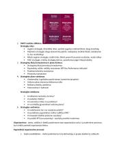 VU Vadybos konspektas 6 puslapis