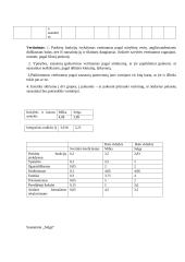 Kokybės matavimas naudojant D.Garvin kokybės matų sistemą 5 puslapis