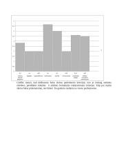 Kokybės matavimas naudojant D.Garvin kokybės matų sistemą 6 puslapis