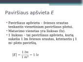 Šviesos sklidimas, atspindys, lūžimas 14 puslapis