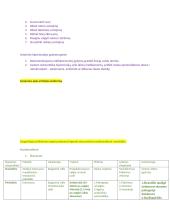 Sveikatos būklės vertinimas 17 puslapis