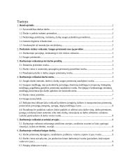 Sandėlininko instruktažas