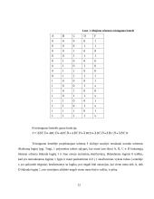 Automobilių aikštelės logikos kursinis projektas 15 puslapis