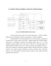 Automobilių aikštelės logikos kursinis projektas 9 puslapis