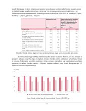 Skurdas, skurdo reikšmė visuomenei 6 puslapis