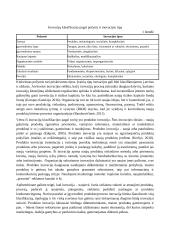 Energetiniai gėrimai - produkto inovacija 4 puslapis