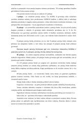 Lietuvos namų ūkių asmeniniai finansai 15 puslapis