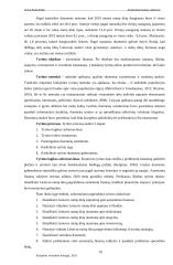 Lietuvos namų ūkių asmeniniai finansai 17 puslapis