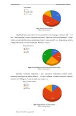 Lietuvos namų ūkių asmeniniai finansai 20 puslapis