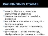 Meno terapija dirbant su priklausomybę turinčiais paaugliais 9 puslapis