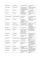 Glossory of words 3 puslapis