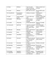 Glossory of words 4 puslapis