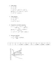 Sudėtines konstrukcijos atramų reakcijų skaičiavimas 8 puslapis
