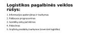Kas yra logistika 7 puslapis