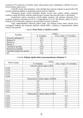 Veislinės triušininkystės vystymo aktualijos 5 puslapis