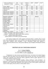 Veislinės triušininkystės vystymo aktualijos 9 puslapis