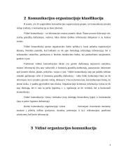  (Vidinė) Komunikacija organizacijoje 4 puslapis
