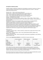 Histologijos konspektas 5 puslapis