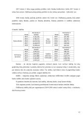 Lietuvos bankų apžvalga 12 puslapis