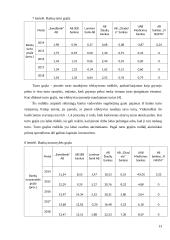 Lietuvos bankų apžvalga 13 puslapis
