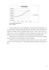Lietuvos bankų apžvalga 8 puslapis