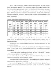 Lietuvos bankų apžvalga 10 puslapis