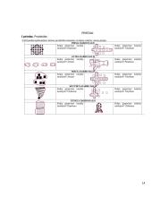 Geštalto grupavimo taisyklių tyrimas  14 puslapis