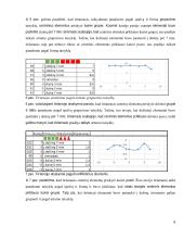 Geštalto grupavimo taisyklių tyrimas  6 puslapis