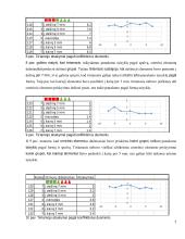 Geštalto grupavimo taisyklių tyrimas  7 puslapis