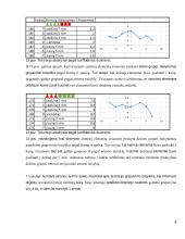 Geštalto grupavimo taisyklių tyrimas  9 puslapis