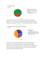 Veiksniai, lemiantys jaunimo pasirinkimą renkant politines partijas 11 puslapis