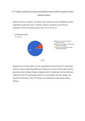 Veiksniai, lemiantys jaunimo pasirinkimą renkant politines partijas 10 puslapis