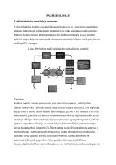 Tradicinės ir skaitmeninės leidybos komunikacijos modeliai 4 puslapis