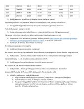  Lietuvos gyventojų kaita 1970-2020 3 puslapis