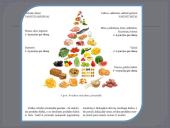 Maistinės medžiagos ir jų funkcijos organizme 8 puslapis