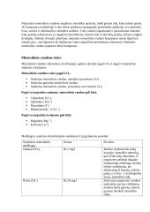 Atmintinė ,,Mineralinis vanduo‘‘ vaistinės pacientui ir farmacijos specialistui 2 puslapis