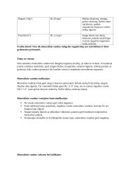 Atmintinė ,,Mineralinis vanduo‘‘ vaistinės pacientui ir farmacijos specialistui 3 puslapis