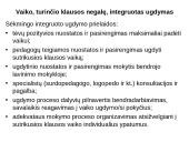 Vaikai, turintys klausos sutrikimų 6 puslapis