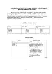 Naujai steigiamos „Party line“ įmonės prisijungimo prie interneto analizė 11 puslapis