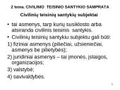 Civilinė teisė: pagrindinės temos 15 puslapis