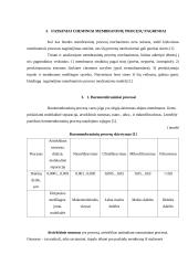 Membraniniai procesai 6 puslapis