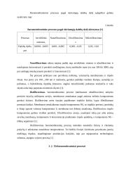 Membraniniai procesai 8 puslapis