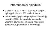 Elektromagnetinių bangų skalė ir bangų skirstymas 5 puslapis