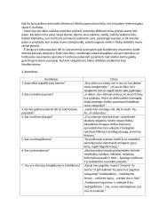 Viljamo Goldingo „Musių valdovas“ aprašymas 7 puslapis