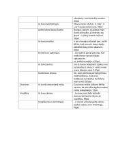 Dantės Aligjerio „Dantės pragaras“ 12 puslapis