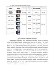 Lengvojo automobilio apšvietimo prietaisų techninė priežiūra  20 puslapis