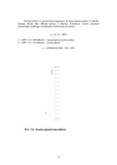 Mašinų gamybos technologijos mokslas 11 puslapis