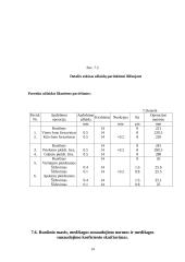 Mašinų gamybos technologijos mokslas 10 puslapis