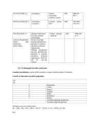Maisto produktų technologijų I modulio laboratorinių darbų aplankas 4 puslapis