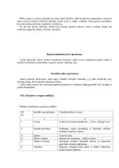 Maisto produktų technologijų I modulio laboratorinių darbų aplankas 6 puslapis